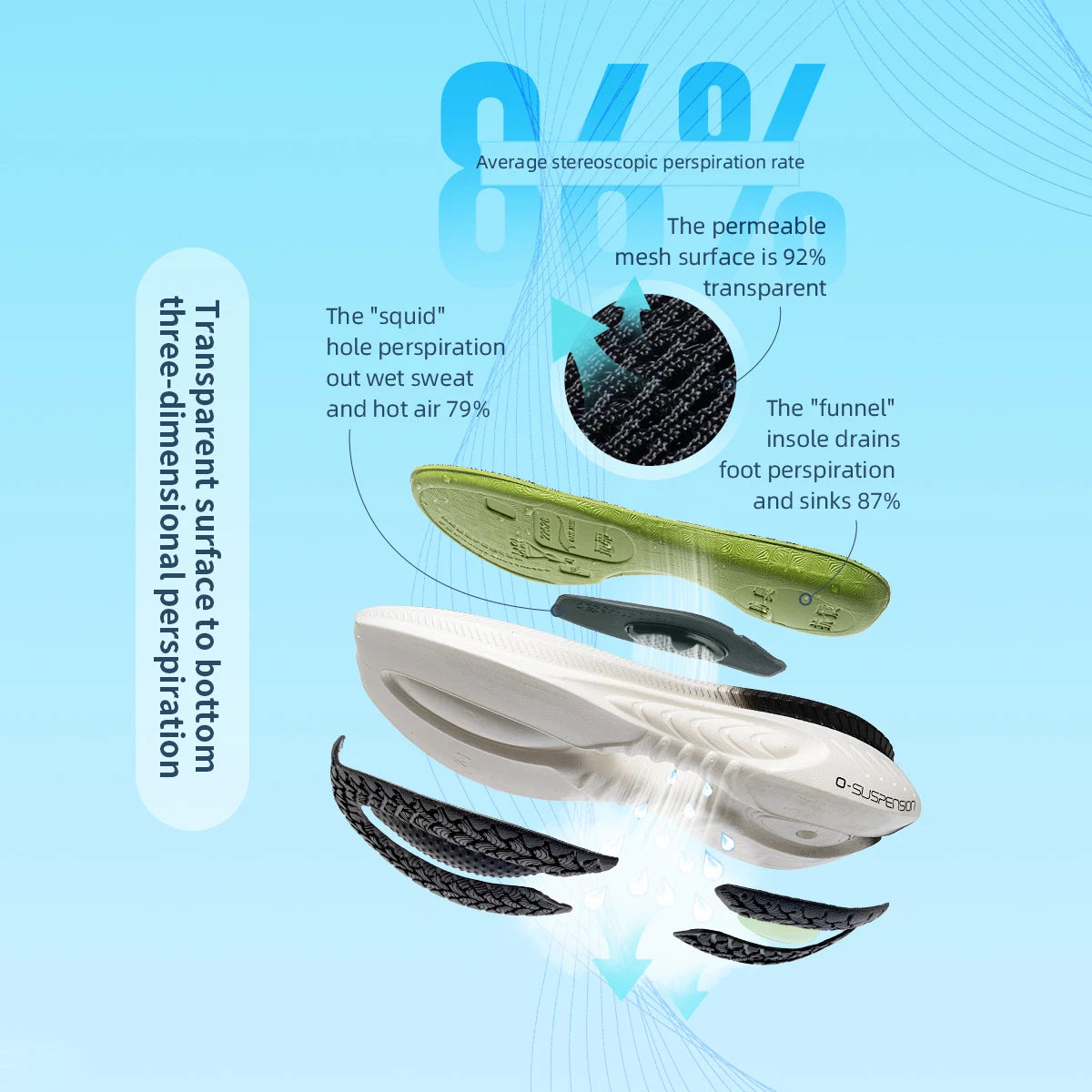 Sneakers New Cushioning Running Shoes For Men Suitable Heavy Runners Lace Up Sports Women Non-slip Outdoor Athletic Male Sneakers