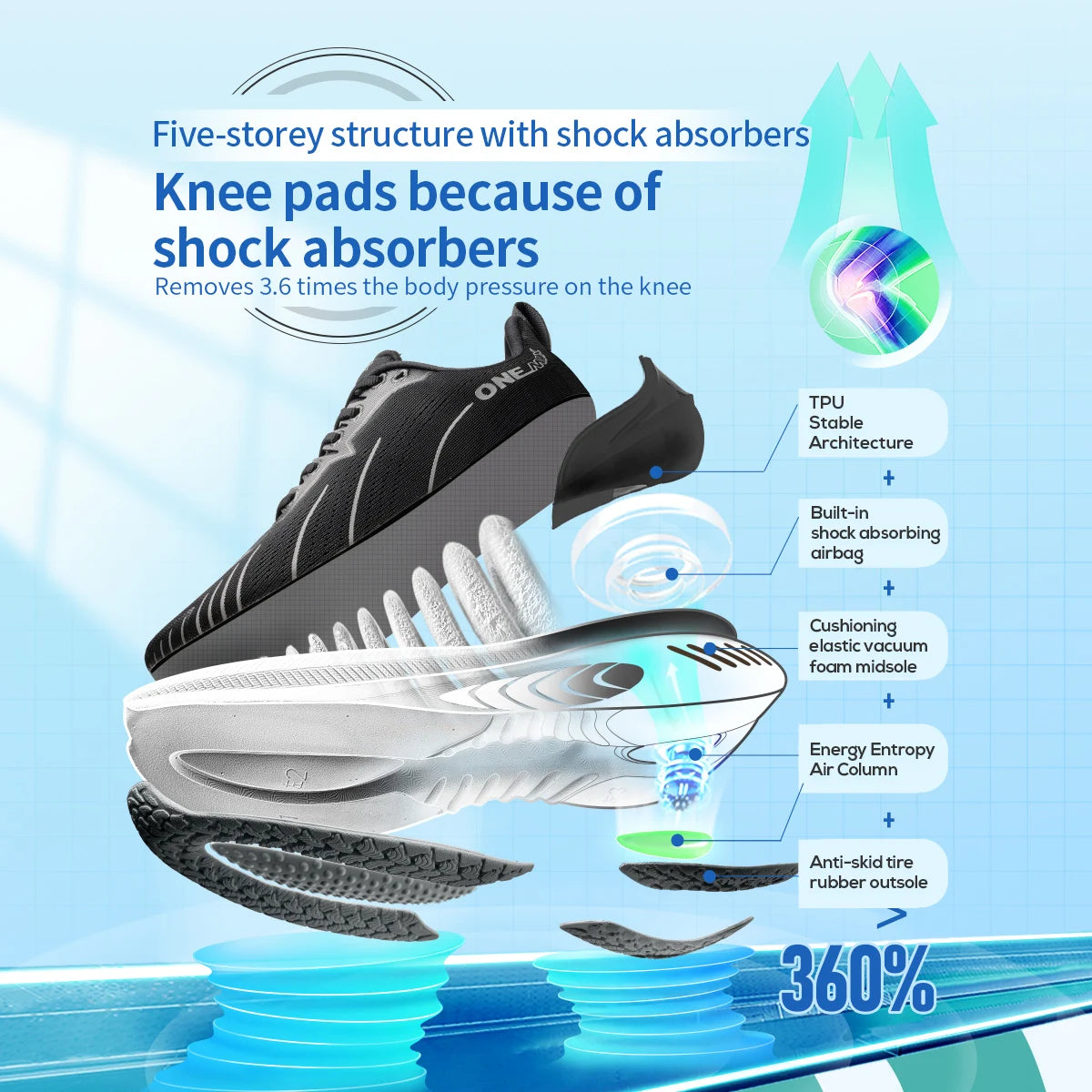 Sneakers New Cushioning Running Shoes For Men Suitable Heavy Runners Lace Up Sports Women Non-slip Outdoor Athletic Male Sneakers