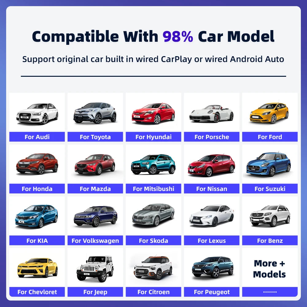 Keykeer New Super Mini Smart Adapter Wireless Dongle Android Auto Carplay Android Auto Carplay Adapter Media Play