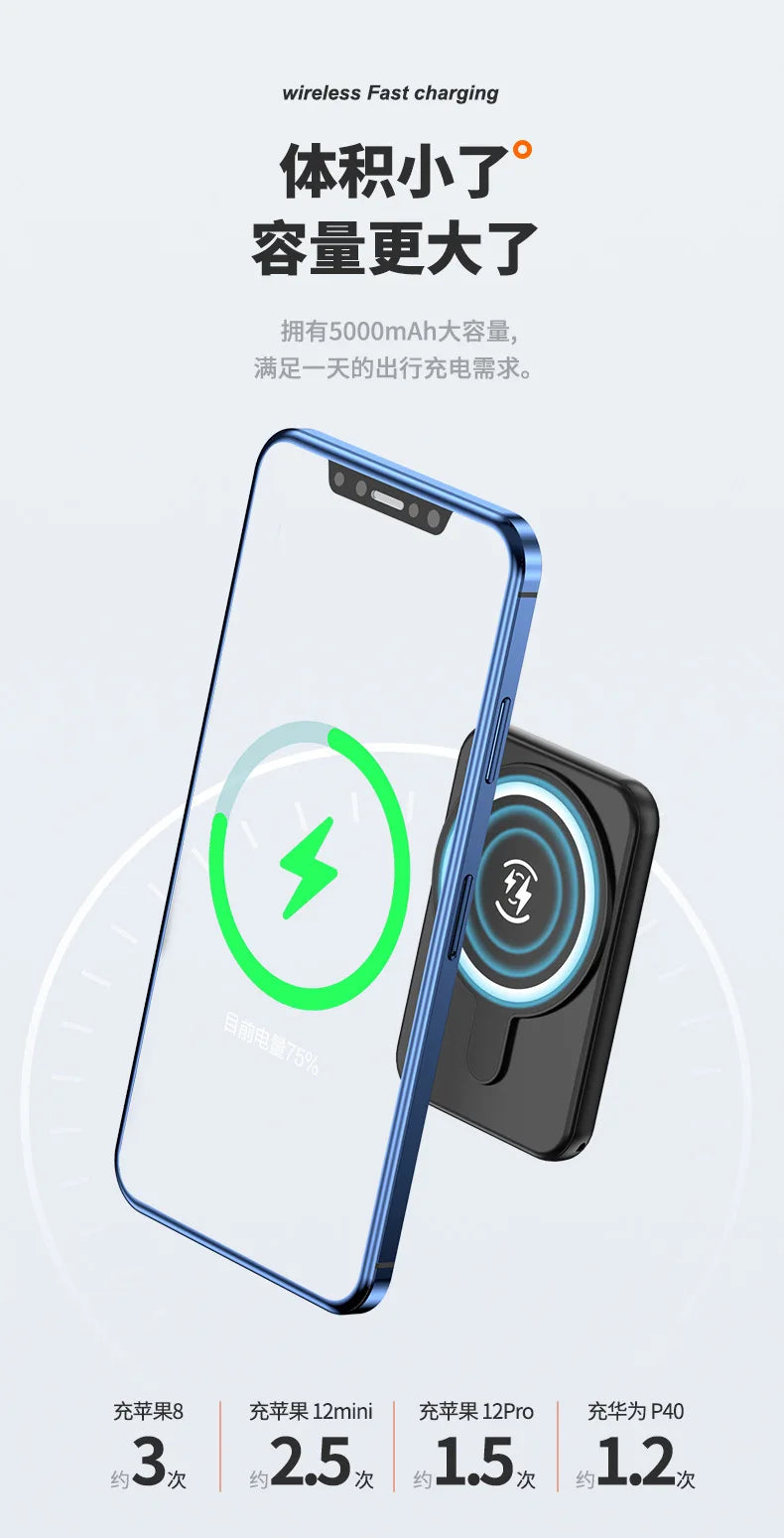 New Mini Magnetic Suction Wireless 10000mA High Capacity LED Display Type-C 5W Charging Compact Thin Universal Mobile