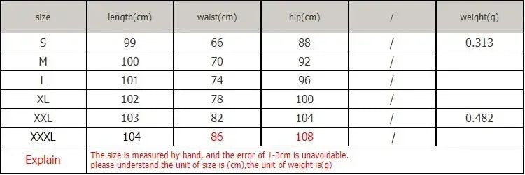 Hot Sale Woman Dark Blue Ripped Jeans Fashion High Waist Skinny Denim Jeans Stretch Slim Pencil Pants S-3XL Drop Shipping