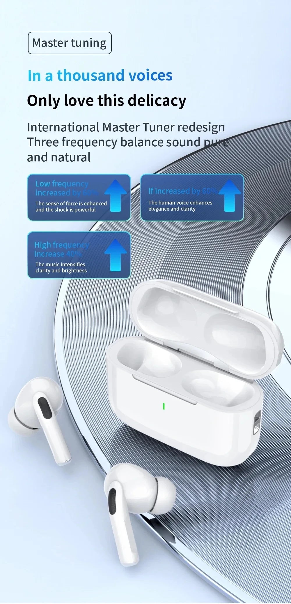 New Air Pro 5 TWS Max Wireless Bluetooth Earphones Headphones HiFi Sound Low Latency Noise Reduction Earbuds for IPhone Android