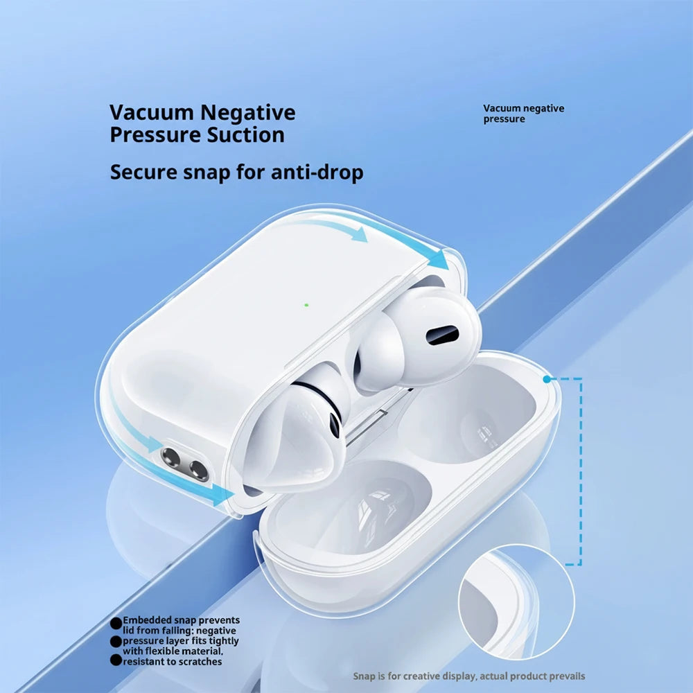 Transparent PC Earphone Case For Airpods Pro 3 Generation 2025 Cases Hard Clear Headphone Cover For Airpods 4 3 Pro 2 2nd Pro2