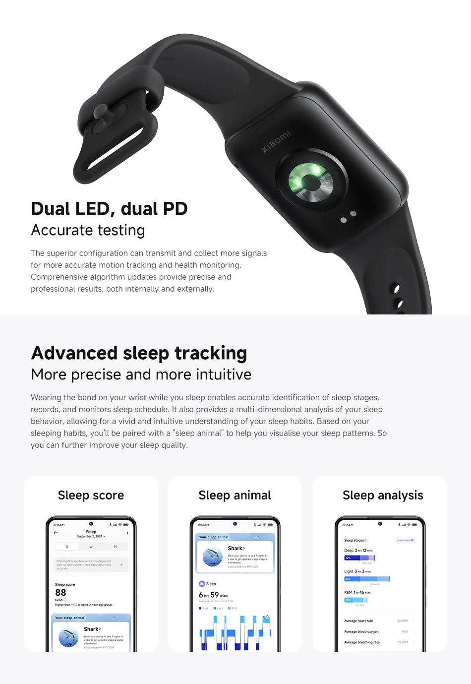 Original Global Version Xiaomi Smart Band 9 Pro Smartband 1.74" Display GPS Blood Oxygen Sport Smart Watch Bracelets Mi Band