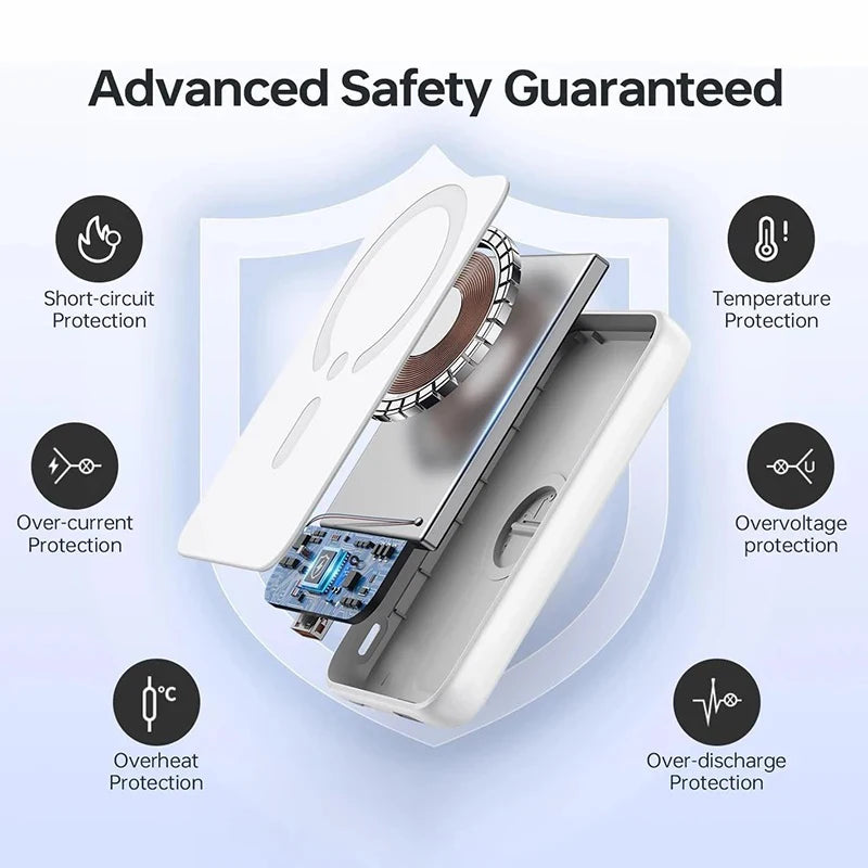 OnePlus 500000mAh Large Capacity PD20W Magnetic Wireless Power Bank External Portable Battery Pack For iphone Samsung Xiaomi