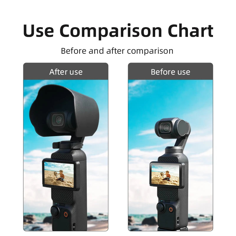For DJI OSMO POCKET 3 Lens Hood Sunshade Cover Sports Camera Anti-Glare Protective Cover Accessories