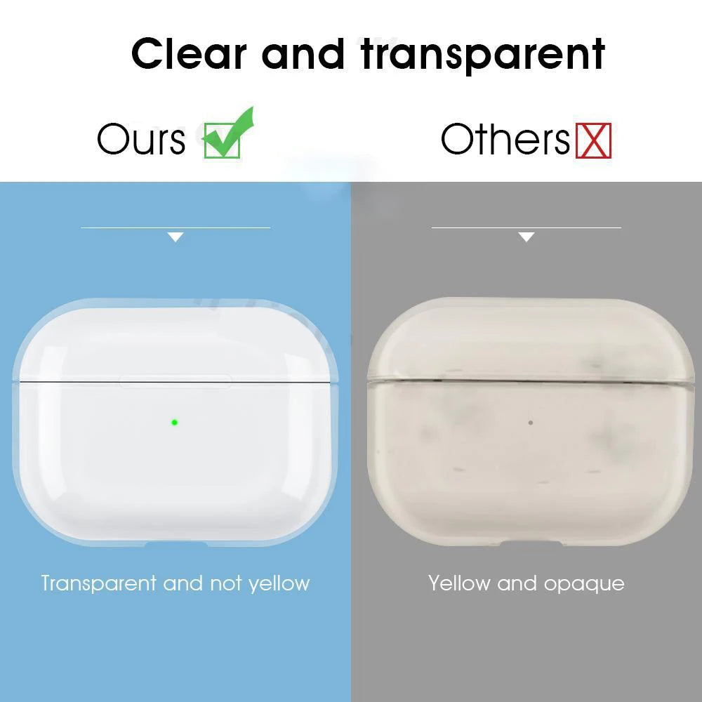 Transparent Earphones Case Hard PC Clear Headphone Cover For Apple Airpods 3 For AirPods Pro 1st 2nd Generation Protective Case