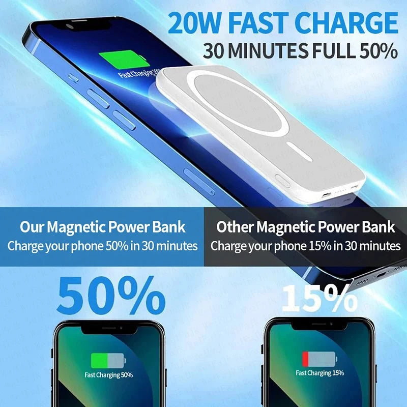 OnePlus 500000mAh Large Capacity PD20W Magnetic Wireless Power Bank External Portable Battery Pack For iphone Samsung Xiaomi