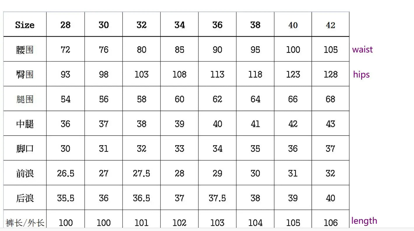 Men Vintage Wash Solid Denim Trouser Mens Casual Slim Fit Pencil Denim Holes Pants 2024