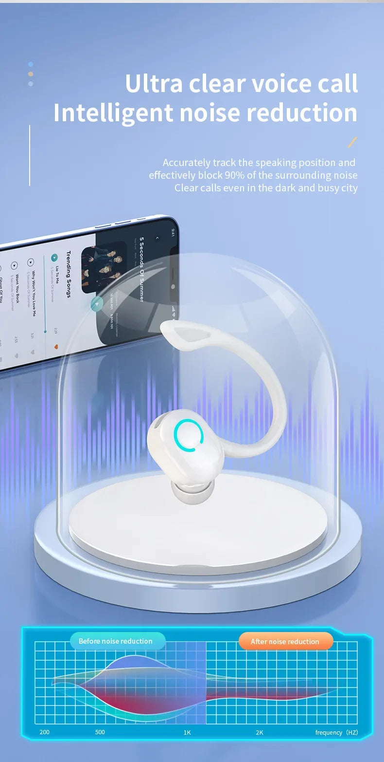 Wireless Earphones Sport Headphones Bluetooth 5.2 Earbuds Handsfree Headset with Mic for IPhone Samsung Xiaomi Smart Phone