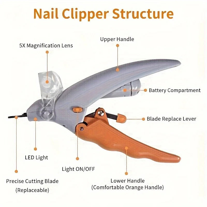 1 LED Pet Nail Clipper with Light, Cat and Dog Cleaning Scissors Provide Simple and Safe Beauty Care for Dogs and Cat Claws
