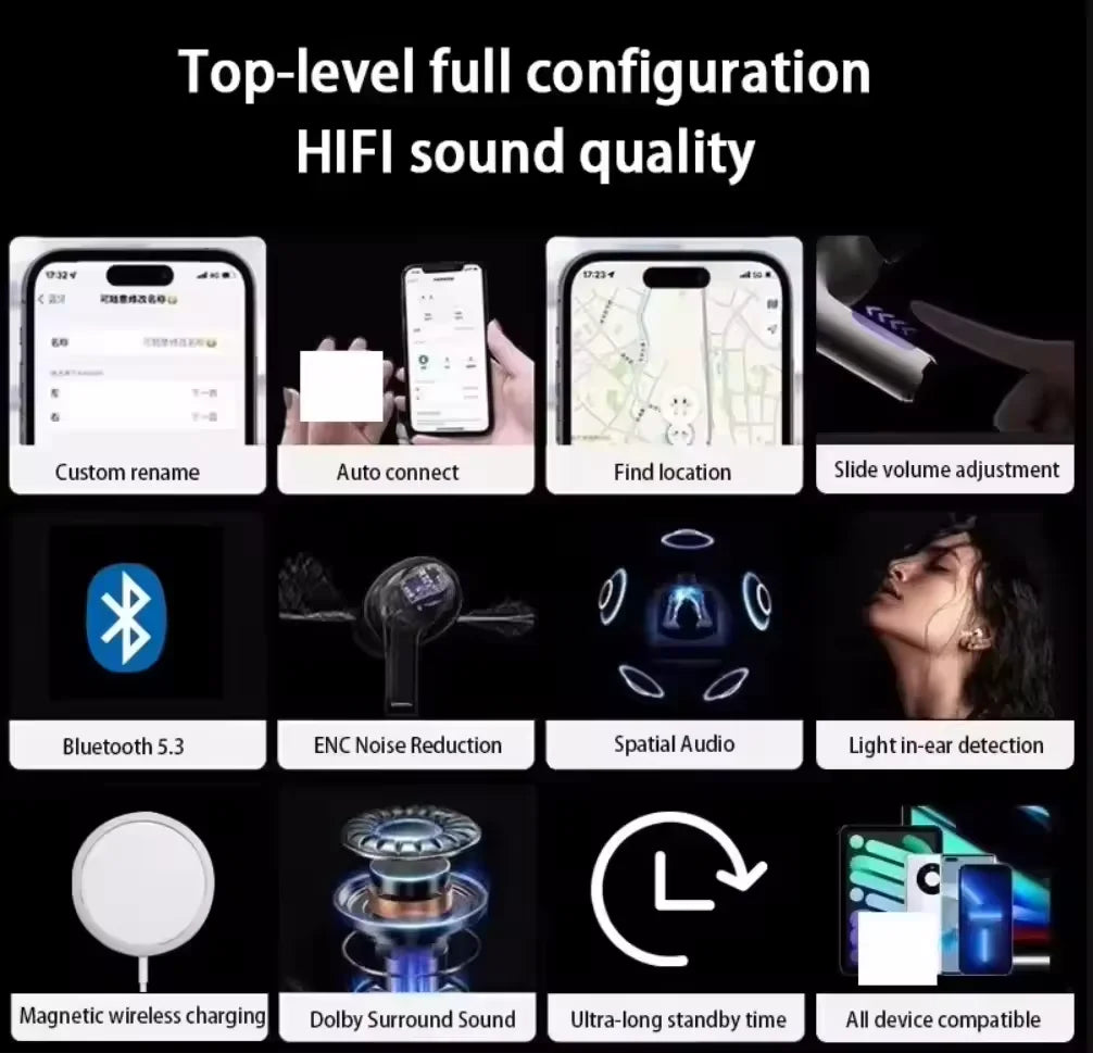 NEW IOS18 ANC Pro 2 Wireless Bluetooth Earbuds Active Noise Cancellation Gaming Handfree Headset Earphone USB-C Type Cable