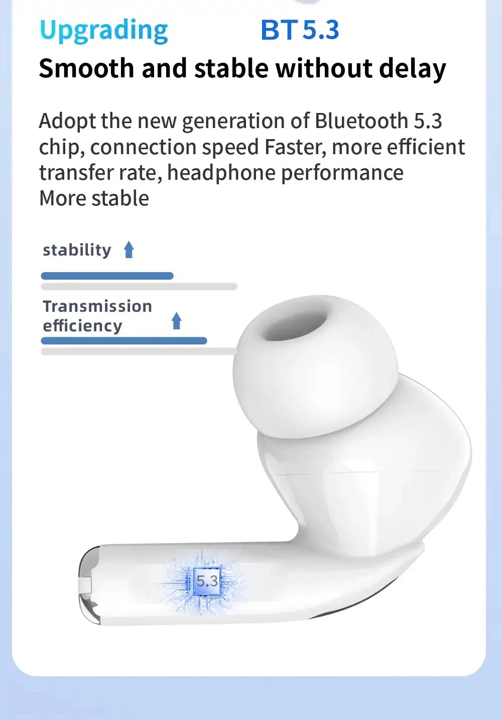 Air Pro 5 TWS Max Wireless Bluetooth Earphones Headphones HiFi Sound Low Latency Noise Reduction Earbuds for IPhone Android