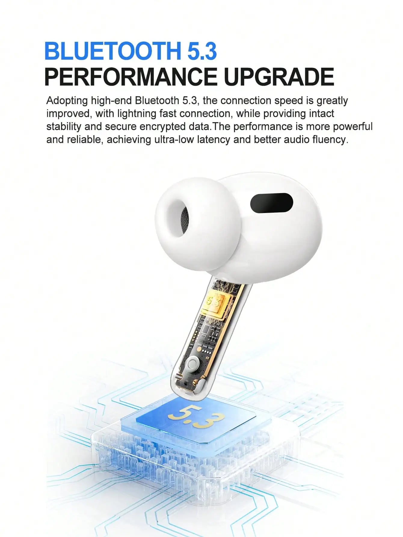 New Wireless Bluetooth Earphones,Hi-Fi Clear Sound,Comfort Fit,Smart Touch,Noise Cancelling,Ideal for Music Use