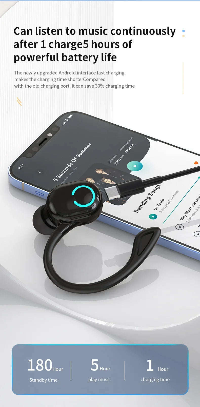 Wireless Earphones Sport Headphones Bluetooth 5.2 Earbuds Handsfree Headset with Mic for IPhone Samsung Xiaomi Smart Phone