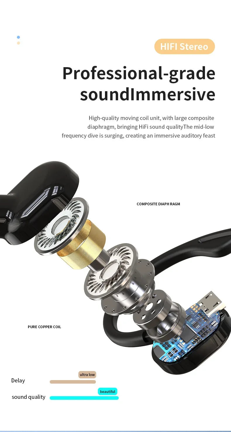 Wireless Earphones Sport Headphones Bluetooth 5.2 Earbuds Handsfree Headset with Mic for IPhone Samsung Xiaomi Smart Phone