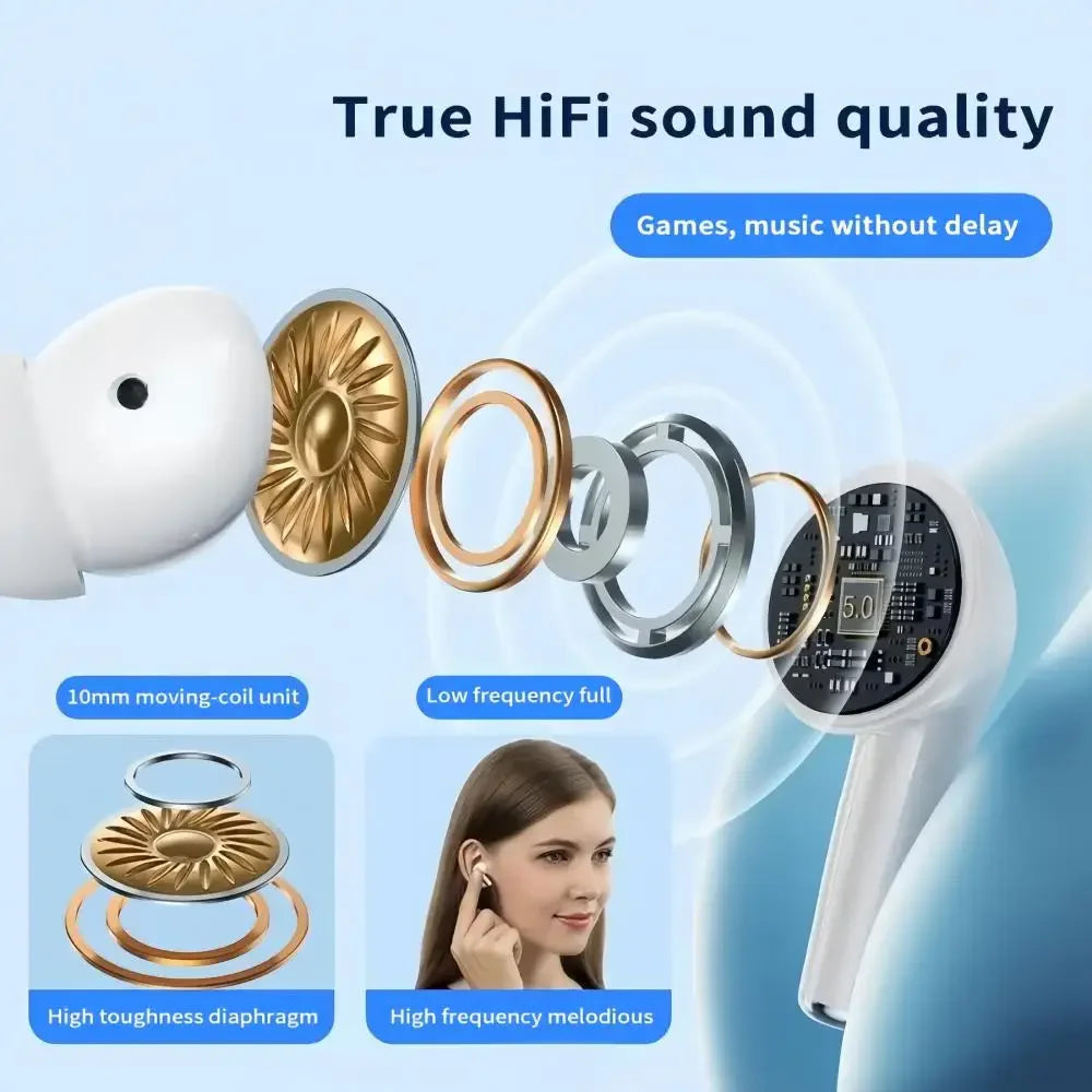 Original Bluetooth Earphones Wireless Headset  In-ear Headphones With Microphone HiFi Stereo Touch Control