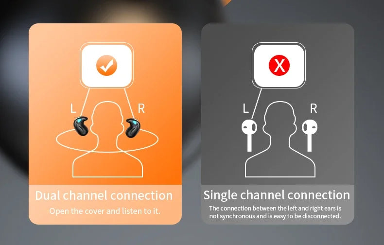 Sleep Wireless Earphone TWS Bluetooth 5.3 Headphones Hidden Earbuds IPX5 Waterproof Noise Reduction Sports Headset